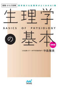 WebOPAC Local書誌詳細